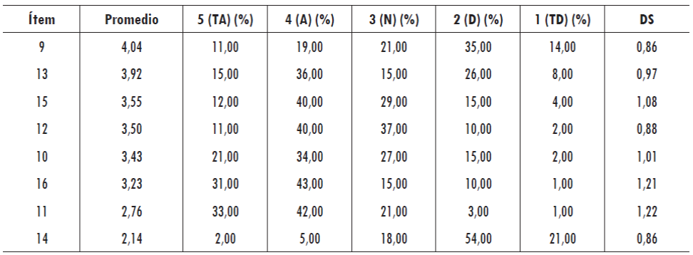 0123-3432-ikala-22-02-00203-gt3.png