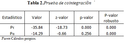 Tabla 2. Prueba de cointegración