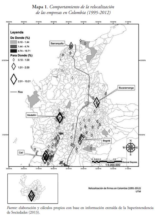 Comportamiento de la relocalización de las empresas en Colombia (1995-2012)