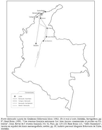 Grfico 1. Rutas voladas por la Compaa Colombiana de Navegacin Area, 1920-1921