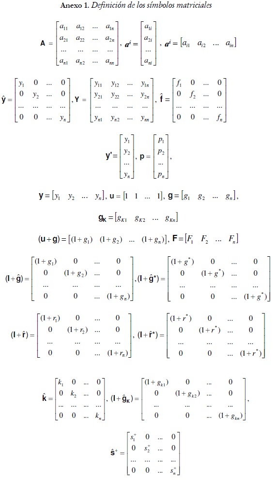 Anexo 1. Definición de los símbolos matriciales