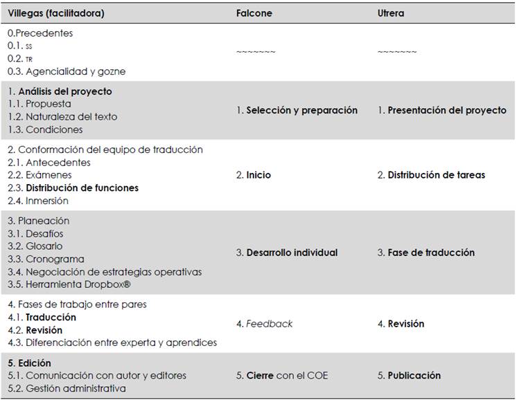 2011-799x-mutatis-12-01-100-i003.jpg