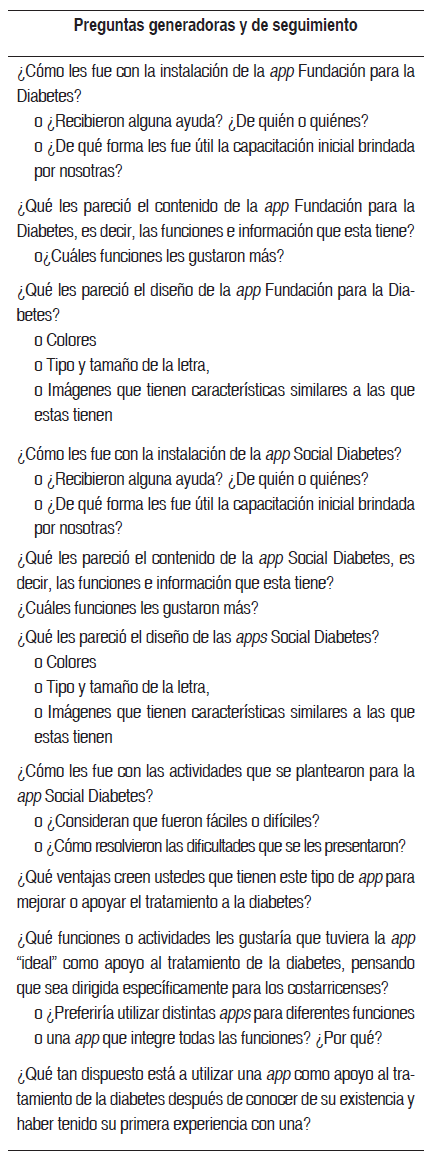 Tabla 2. Gu&iacute;a de discusi&oacute;n utilizada para la realizaci&oacute;n de los grupos focales