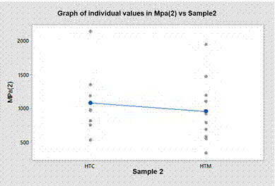 2145-7670-rfoua-32-02-75-gf3.gif