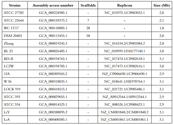 0121-4004-vitae-27-01-e2-gt2.png