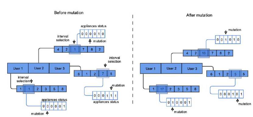 2422-2844-rfiua-101-8-gf3.jpg