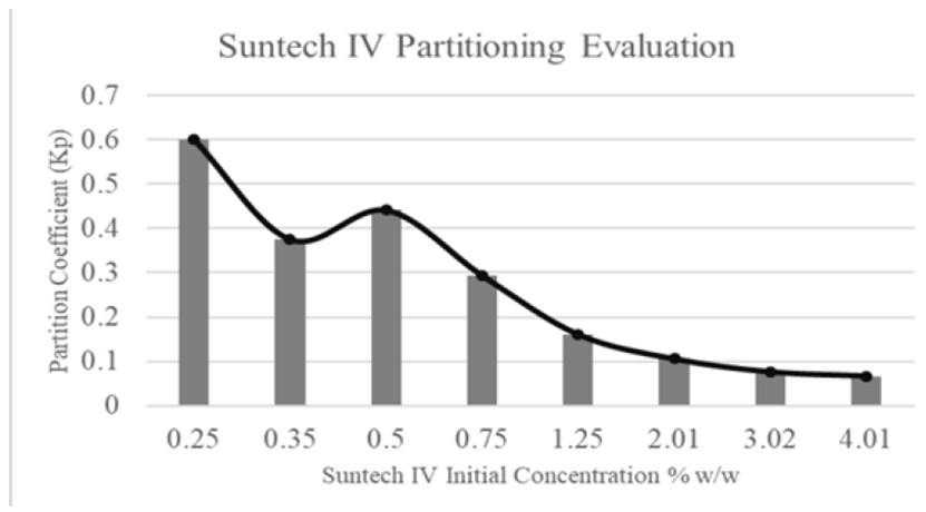 2422-2844-rfiua-102-62-gf11.jpg