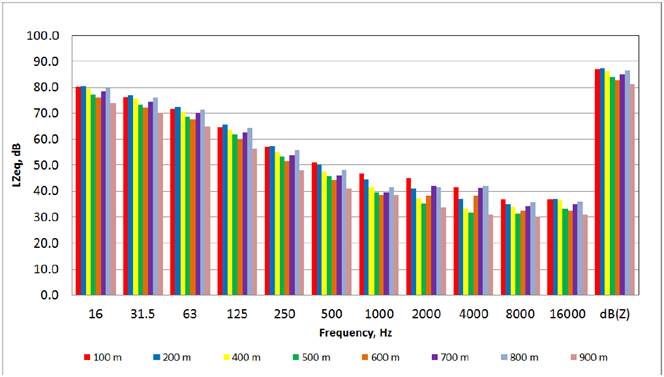 0120-6230-rfiua-90-00034-gf1.jpg