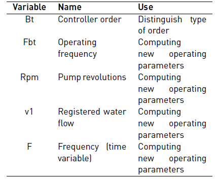 0120-6230-rfiua-91-00083-gt4.png