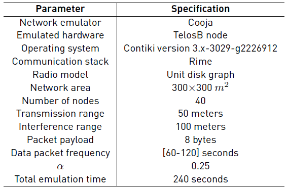 0120-6230-rfiua-93-00057-gt3.png