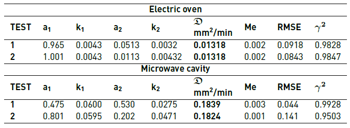 0120-6230-rfiua-95-100-gt3.png